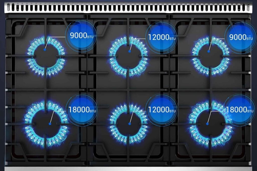 2-9-1024x683 AAOBOSI 36 Inch Gas Range Oven Review — Is It Good? Is It Worth It? Complete Guide With Pros, Cons & Real-World Performance