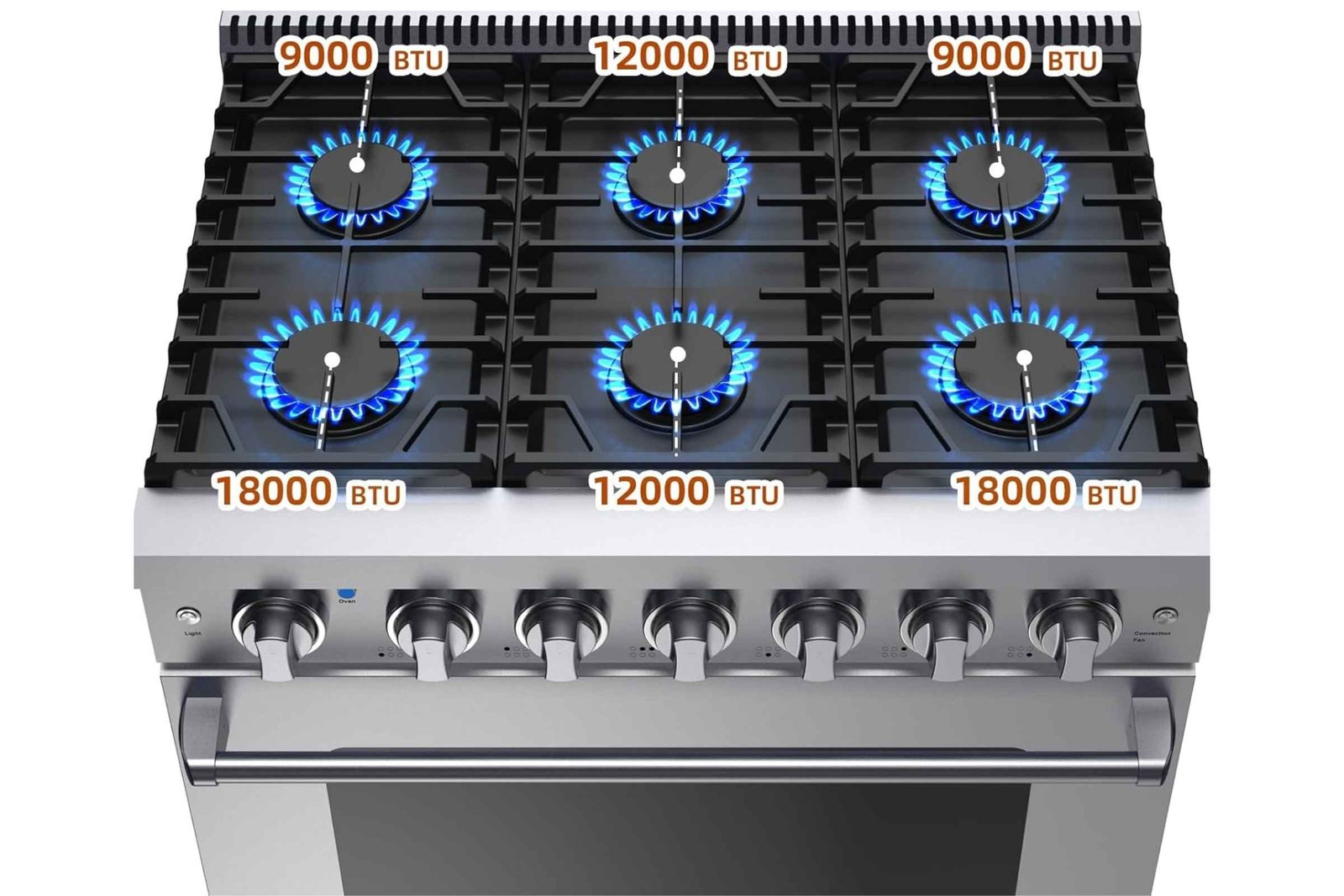 3-8 GarveeTech 36″ Freestanding Gas Range Stove Review — Is It Good? Is It Worth It? Complete Review with Pros and Cons