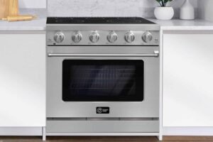 CT Copper Tailor 36-Inch Electric Range