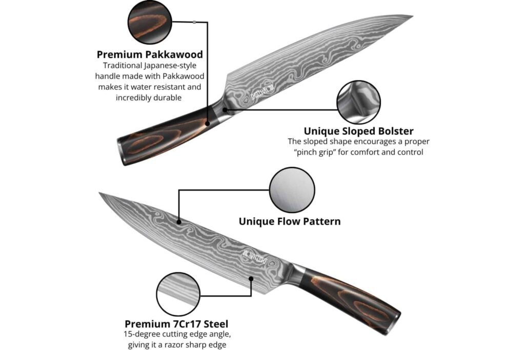 2-8-1024x683 YATOSHI Professional Kitchen Knife Set Review — Is It Good? Is It Worth It? Complete 2025 Analysis with Pros & Cons