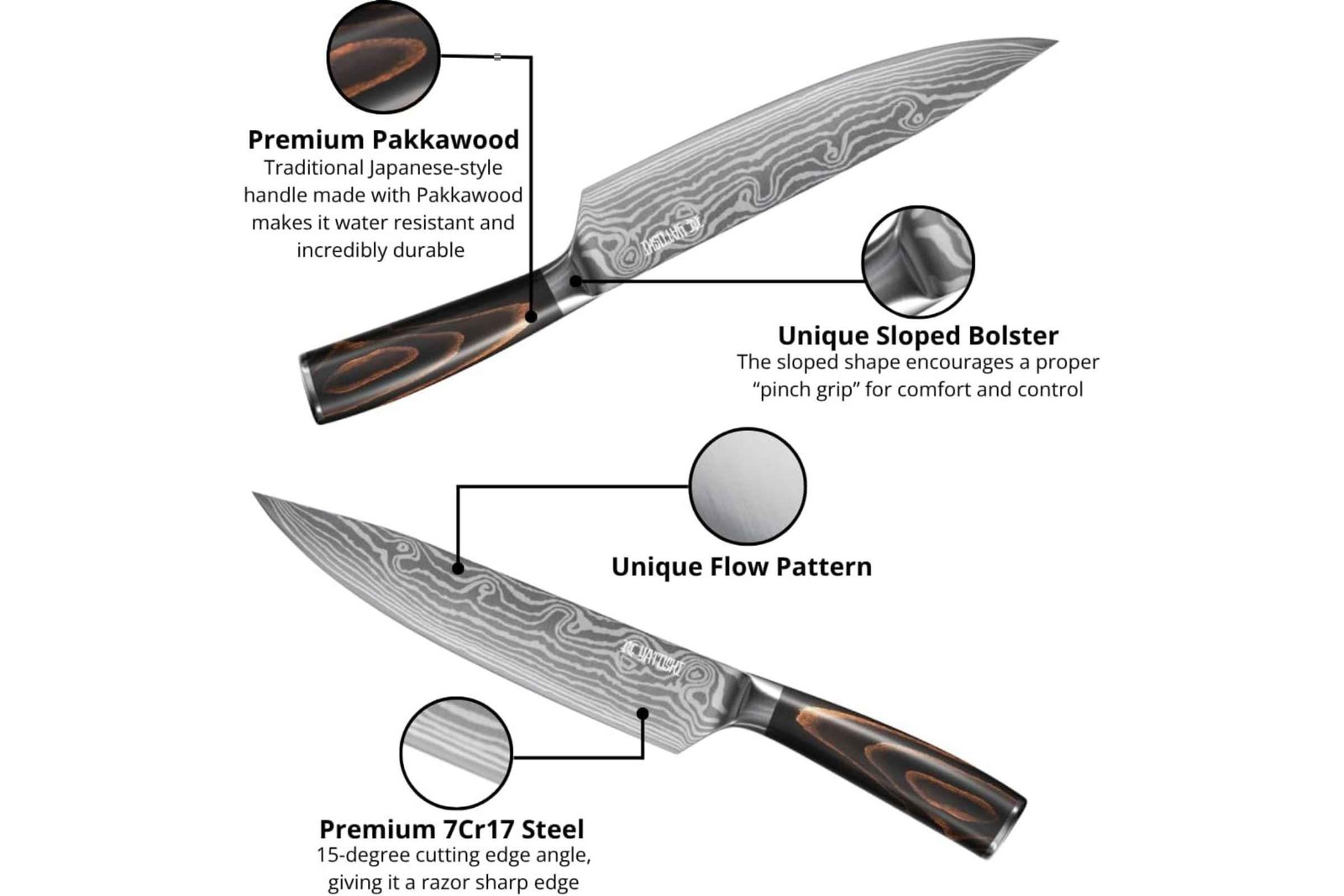 2-8 YATOSHI Professional Kitchen Knife Set Review — Is It Good? Is It Worth It? Complete 2025 Analysis with Pros & Cons