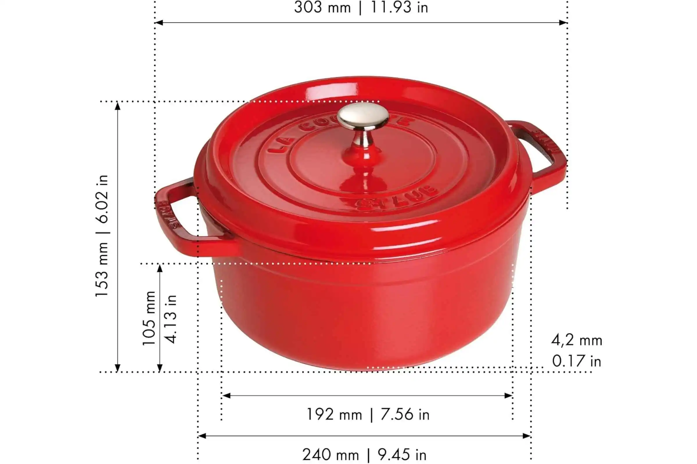 2-1 Staub Cast Iron Round Cocotte Review (4-Quart): Is It Good? Is It Worth It? Complete Analysis, Pros and Cons