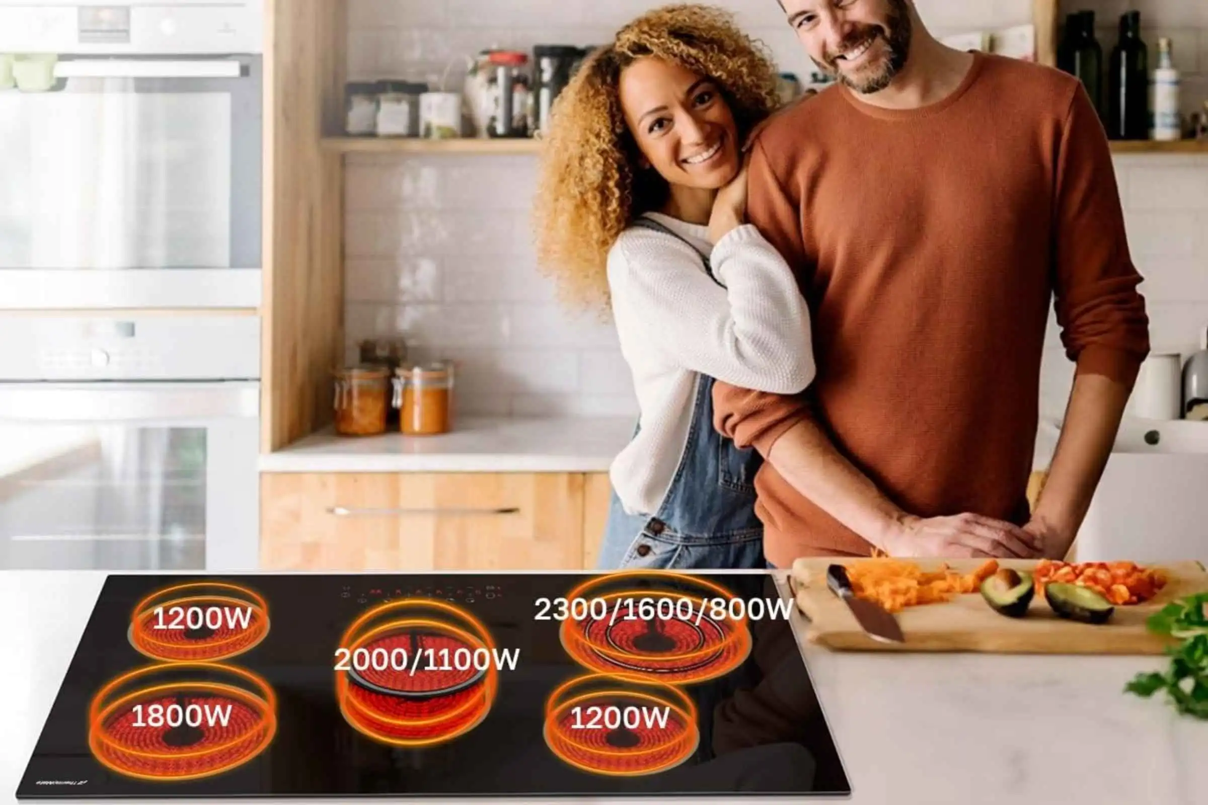 2-20 ThermoMate 36 Inch Electric Cooktop 5 Burners: Is It Good? Is It Worth It? Complete Review with Pros and Cons