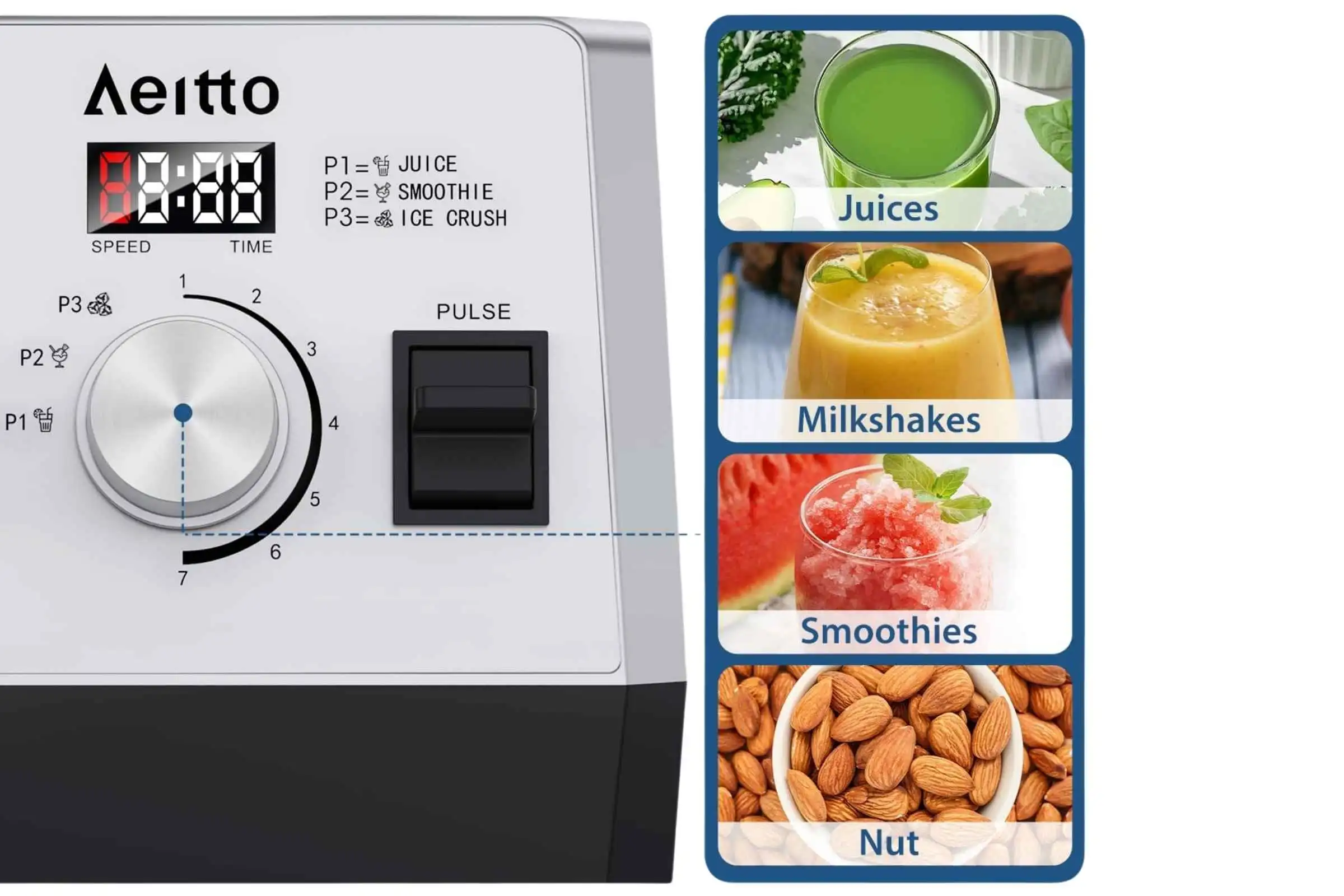 3-24 Aeitto Blenders for Kitchen 1800W Review: Is It Good? Is It Worth It? Complete Analysis With Pros and Cons