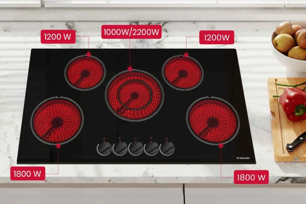4-2-1024x683 GASLAND Electric Cooktop 36 Inch: Is It Good? Is It Worth It? Complete Review with Pros and Cons